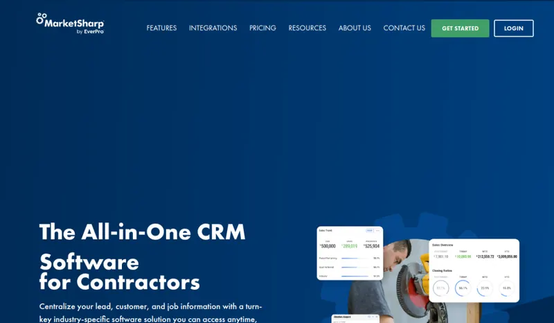 MarketSharp homepage screenshot